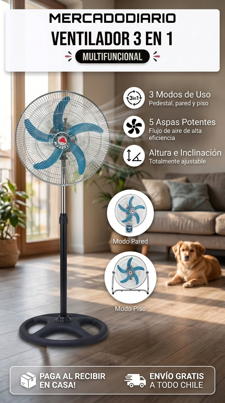 Ventilador Metálico Multifuncional 3 en 1 (Pedestal, Mesa y Pared)