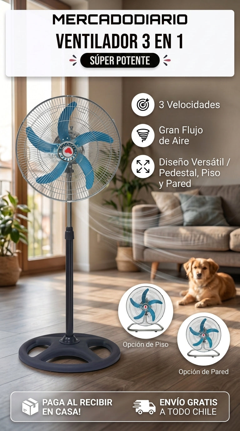 Ventilador Metálico Multifuncional 3 en 1 (Pedestal, Mesa y Pared)